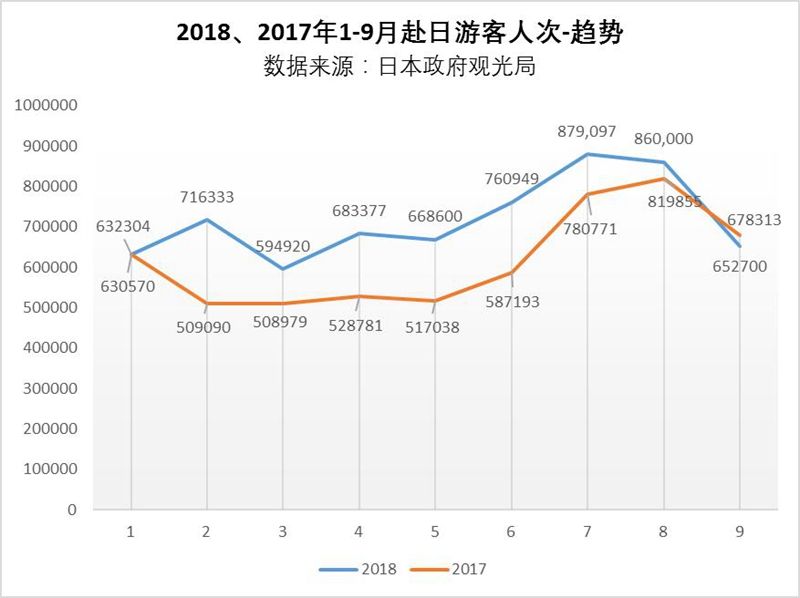 人次.jpg