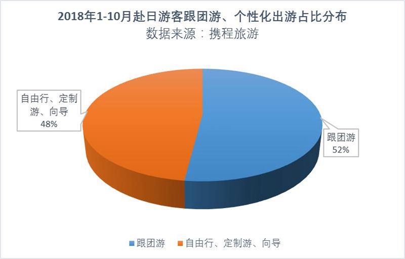 跟團.jpg
