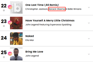 Billboard最新榜單 奧巴馬榜上有名