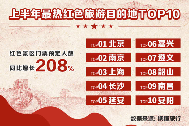 1624590449979321.png 4fd0524e302c1c55.png