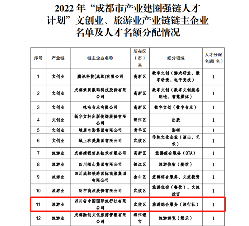 1662121678250850.png 微信图片_20220902202519.png