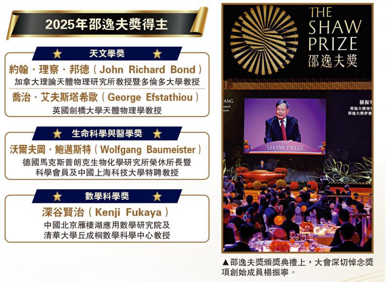 2025年邵逸夫獎得主