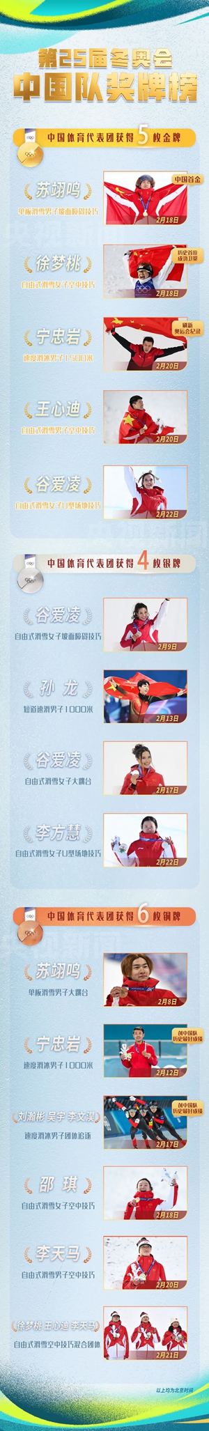 1771898409933980.jpg 699b05dde4b08c07fcd2c2731.jpg