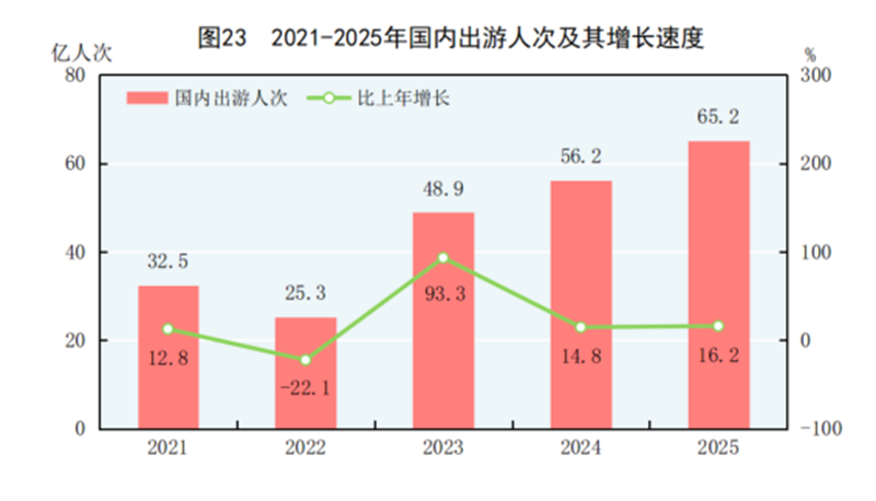 1772259028246485.png 202602282579986799d9.png